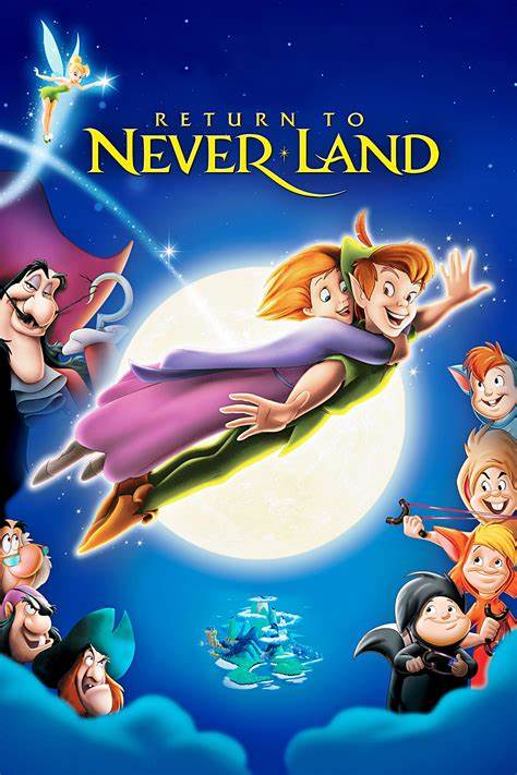 Return to Never Land (2002) (Clamshell) - VHS